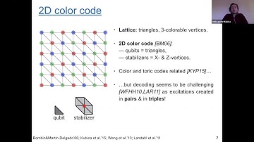 QCTIP2020 - Aleksander Kubica