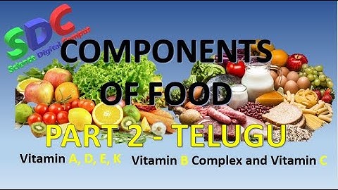 Components of food Part 2 in Telugu (CBSE syllabus class 6)