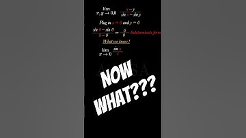 Waarom multivariabele calculus zo verwarrend is (limieten in 3D)