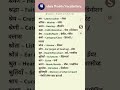 श्र (shra) Se Shuru Hone Wale Shabd PART-1 | ✨ Learn English with Sahil Sir #Shorts