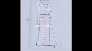 بترون اساسي لي عدة الاستعمالات 