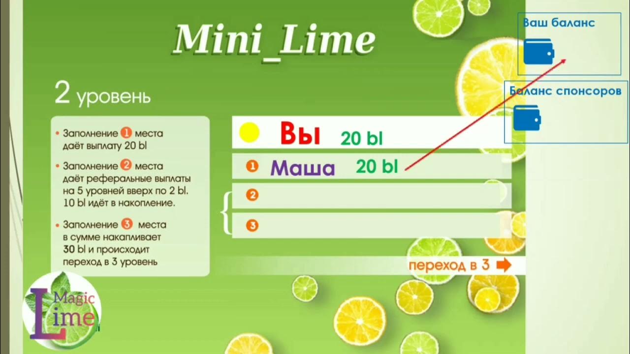Mini программы