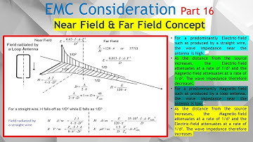 EMC #16. How does the Near Field (E/H field) Transition into Far Field Medium as Impedance 377Ω.