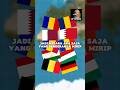 negara yang benderanya mirip#geography#country#map#shorts