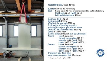 The Keel Servant - lifting keel systems TKS 72 (test)