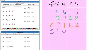 YEAR 5 Mini-maths Video Tutorial - Week 5 - Monday