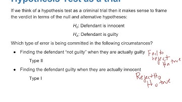 STAT211 5.3 v6  Decision Errors
