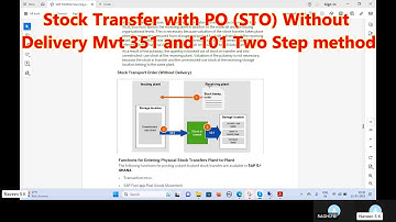 SAP S4HANA Sourcing and Procurement-Inventory management | Transfer Posting, Stock Transfer Concept.