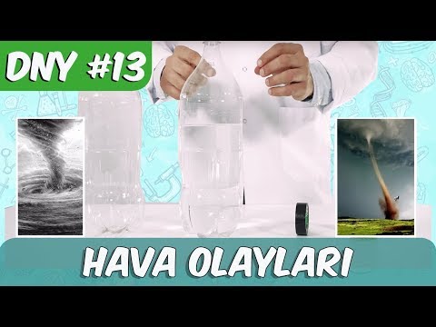 Video: Bir Okul Projesi için Dünya Katmanı Oluşturmanın 3 Yolu