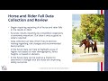 Equestrian Safety: Are We Ready to Deal With What the Data Shows Us?