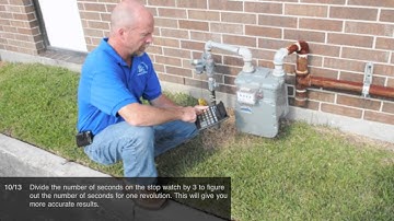 MasterThat // Clock A Gas Meter