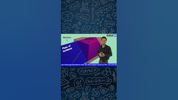 What is a plane of incidence? Understand with 3D perspective.