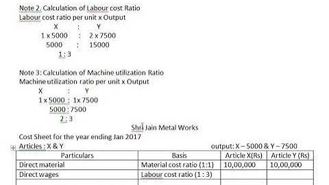 6th sem |  Costing Methods and Techniques |  Class 8 | Unit 1 |  Problem on unit costing