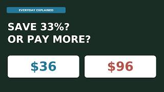 Annual vs Monthly: When the Cheaper Plan Costs More