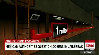 Information CNN News July 14 2015 See how 'El Chapo' escaped prison through a tunnel News