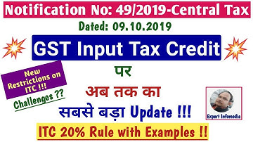 Latest –Restrictions on GST ITC Claim Rules|GSTR-2A Matching Must|Challenges|Example|Applicable Date