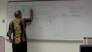 3. Oracle SGA Architecture Overview (Part 3) Net Worth