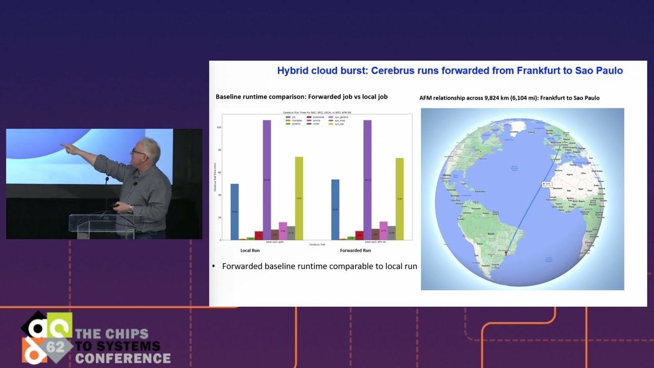 62DAC Exhibitor Forum: Derren Dunn, IBM