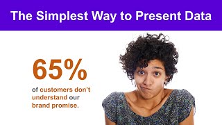 The Simplest Way to Present Data