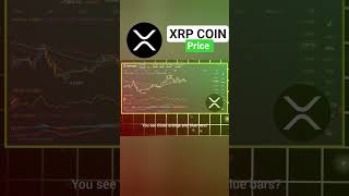 Xrp technical analysis today | xrp analysis today | xrp Elliott wave | xrp news today | xrp price