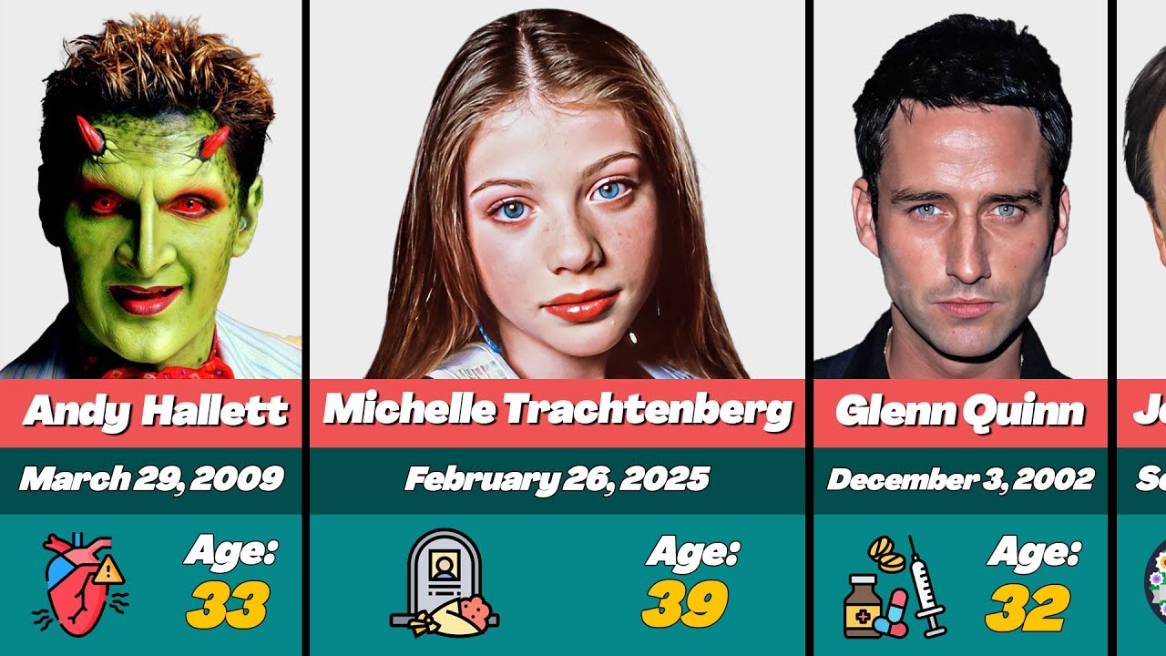 💔🥀 Актеры сериала «Баффи — истребительница вампиров», которые ушли из жизни