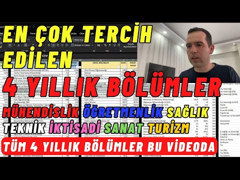 2023 yks En Çok Tercih Edilen 4 Yıllık Bölümler YKS Tercih ile önü açık bölümler iş bulan meslekler