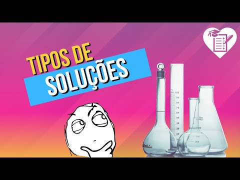 hqdefault - Tipos de Soluções