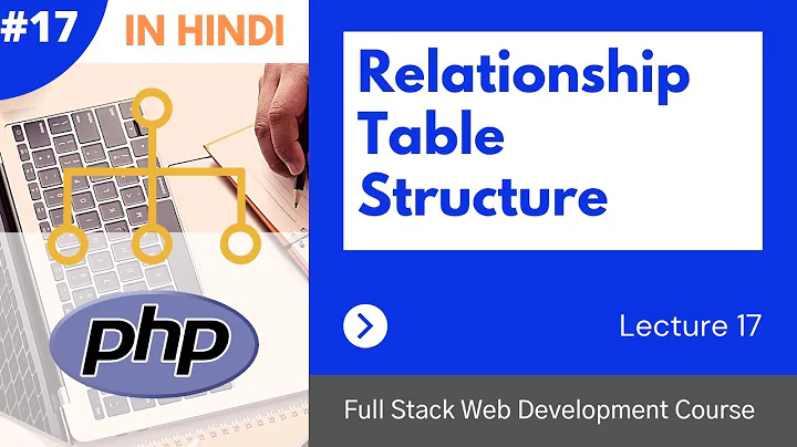 #17 -  User Management  relationship data tables structure for in PHP, MySQL