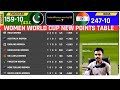 Womens Cricket World Cup New Points Table Update  After Ind vs Pak Clash