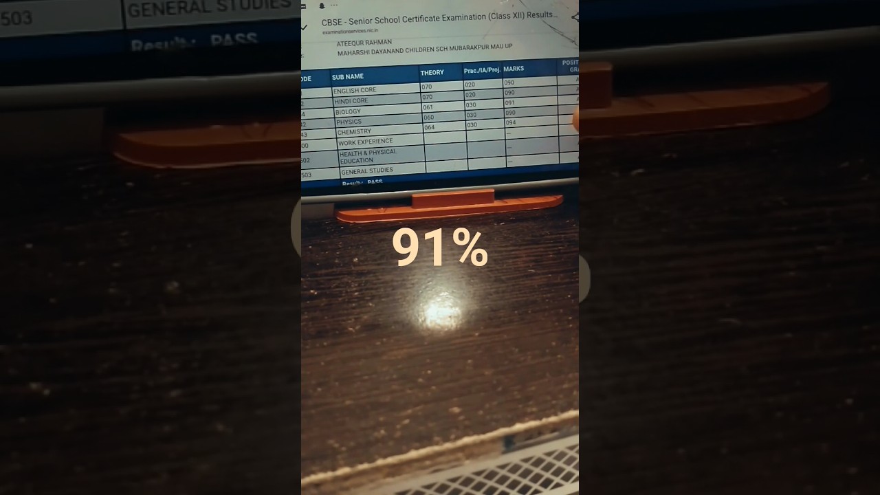 Finally 12thCBSE result out😭            **%????  