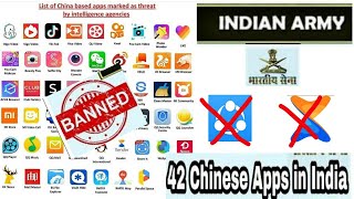 Chiness app list 2020- Unistalled these | 52 Chinese Virus app |Chinese apps list to Unistalled this