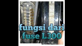 fungsi dari masing-masing sekring mobil Mitsubishi L300