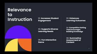 Kahoot Integration for Teaching