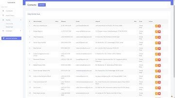 Tampil Data Berelasi (Join Tabel Lain) di CodeIgniter 4 [25]