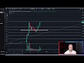 Crow wif knife caw cro price prediction and technical analysis today 2024