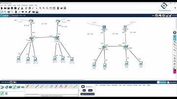 HSRP  in L3 Switch  in CISCO Packet Tracer | CISCO Packet Tracer