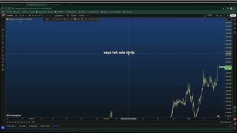 Introduction FIT February Session | 040225