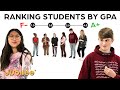 Ranking High Schoolers by GPA | Assumptions vs Actual