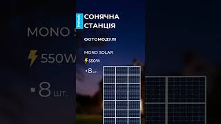 Автономна Сонячна Станція Haitech 3,5Квт