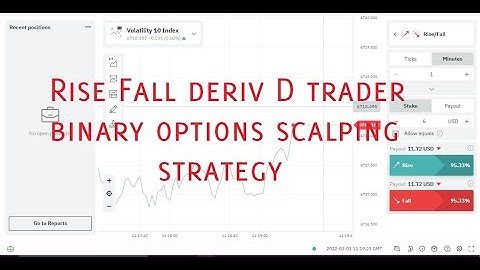 Rise Fall deriv D trader binary options scalping strategy