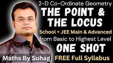 class 11 2d the point the locus in 1 shot must learn it, before start any chapter of 2d iit jee nda