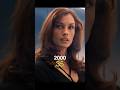 X-Men (2000-2024) Cast Then And Now