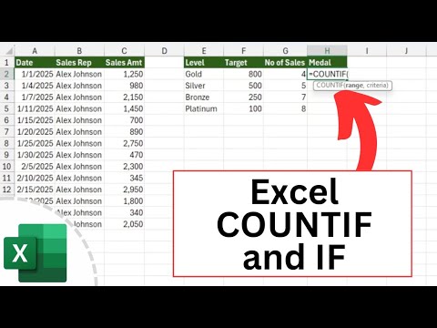 Excel COUNTIF And IF IF COUNTIF Formula In Excel
