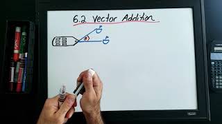 6.2 Vector Addition (Grade 12 Calculus MCV4U) Net Worth