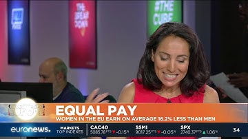 #GME | EU Equal Pay Day (November 3rd)