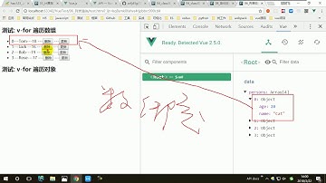 09 尚硅谷 Vue 列表渲染