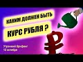 Каким мог быть курс доллара к рублю? Сильный рубль и инвестиции в фондовый рынок Утренний брифинг