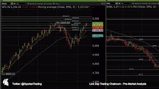 Live Day Trading with Spartan Trading - Pre-Market Analysis (05/15/2024)
