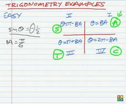 Solving Trigonometric Equations - Easy