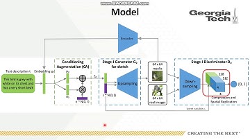 Image Generation from Captions with inference